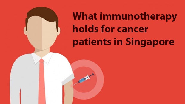 Immunotherapy: The new frontier for cancer treatment