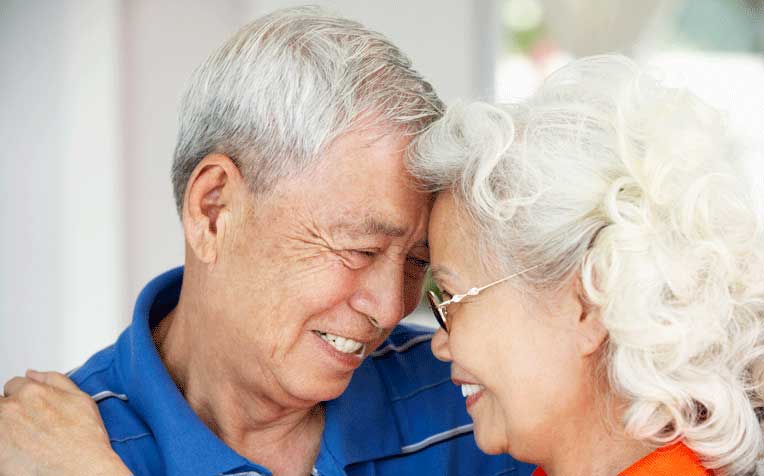 Diabetic Retinopathy: Diagnosis