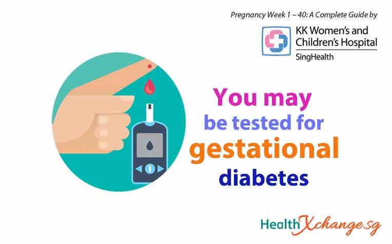Pregnancy Week 24: Gestational Diabetes Testing