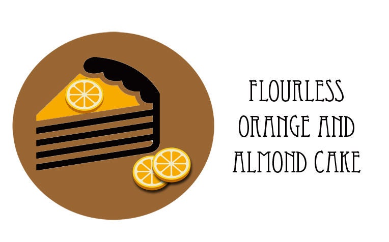 Flourless Orange and Almond Cake