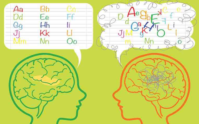 ​4 Learning Disabilities in Children: Dyslexia, Dyscalculia, and More