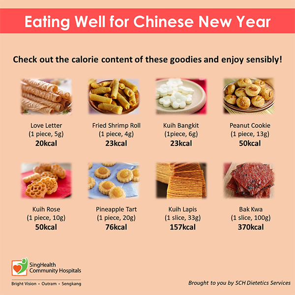 What food do you eat on Lunar New Year?
