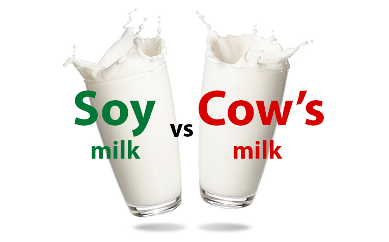 When is the best time to drink soy milk?