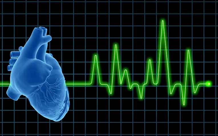 are Heart Palpitations - HealthXchange