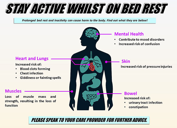 Seating VS Bed Rest for Posture & Pressure Care