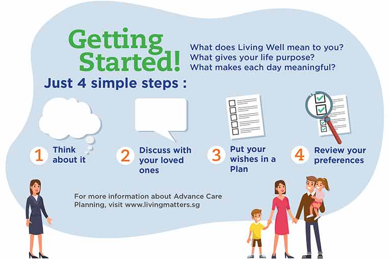 Advance Care Planning