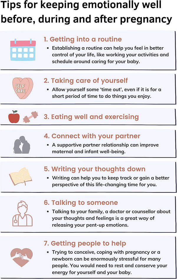 16 Ways To Support Your Health and Wellness Before, During, and After  Pregnancy