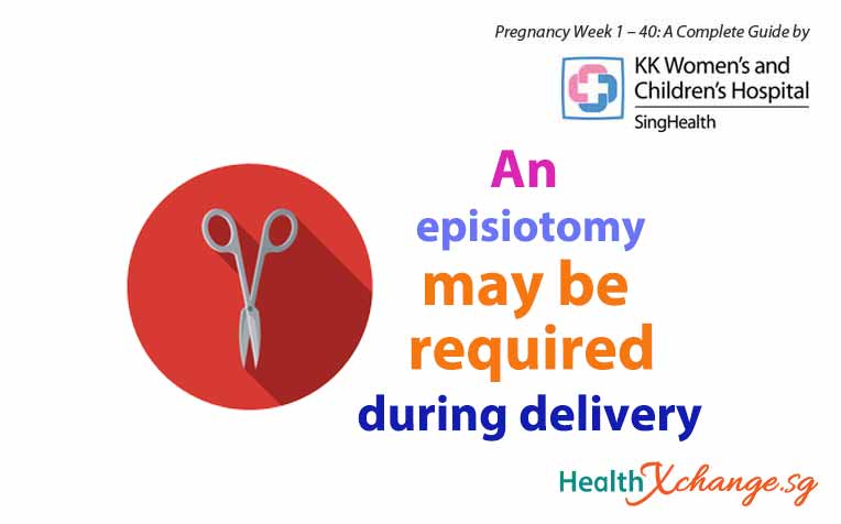 Pregnancy Week 36: Your Baby is About 2.5kg & A Small Note on Episiotomy