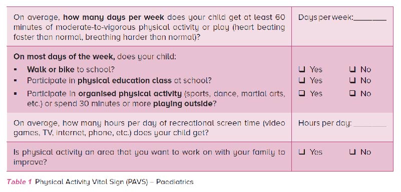 Physical Activity Vital Sign - Paediatrics