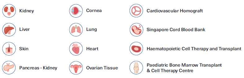 SingHealth Duke-NUS Transplant Centre Programmes