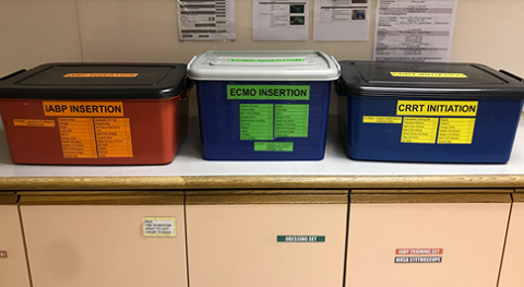 NHCS CTICU - Requisite Boxes