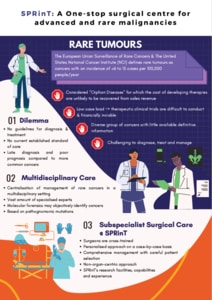 Rare tumours - NCCS