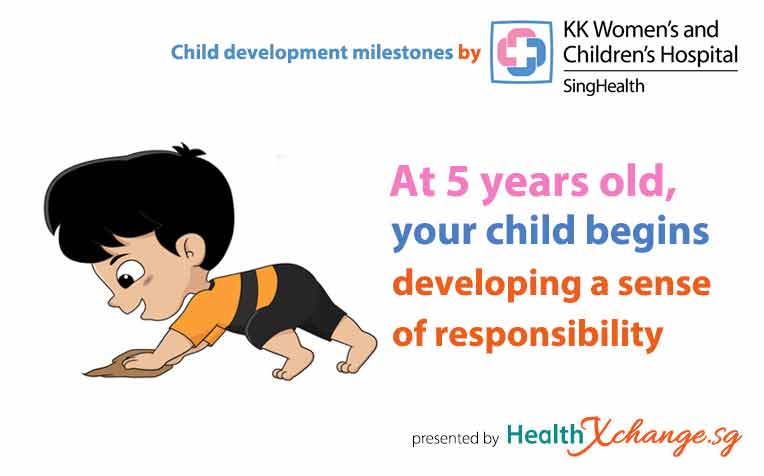 Child Development Milestones: 5 Years Old