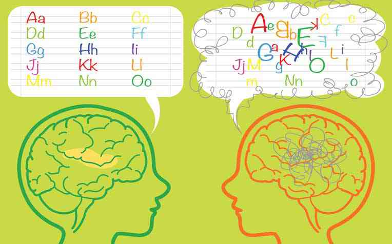 ​4 Learning Disabilities in Children: Dyslexia, Dyscalculia, and More