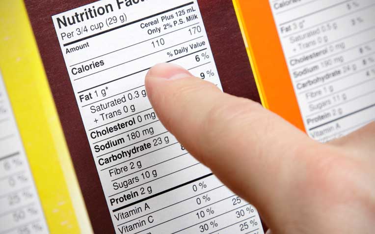 ​Eating Right: Healthy Plate and Understanding Food Labels​