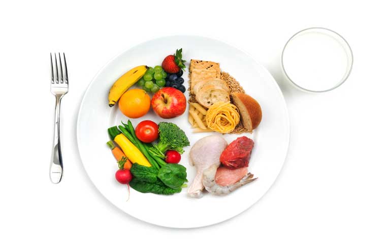 Healthy Eating: What Should You Put on Your Plate