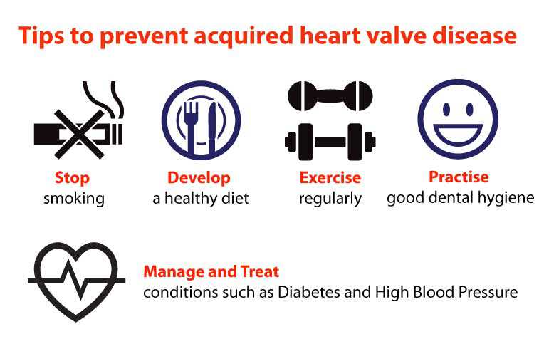 ​Acquired Heart Valve Disease: Treatments and Prevention