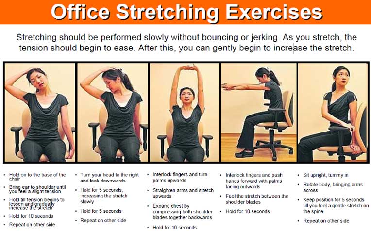 Musculoskeletal Disorders: Body Aches and Pains Common in Office Workers